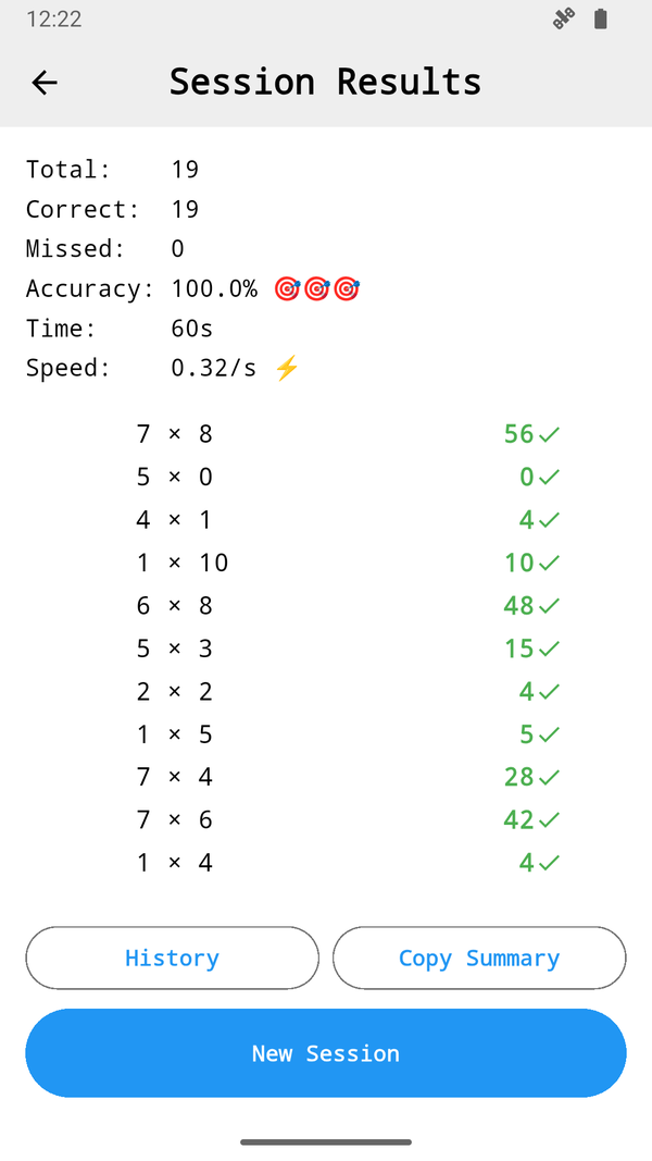 Session results with accuracy and speed ratings and every card answered