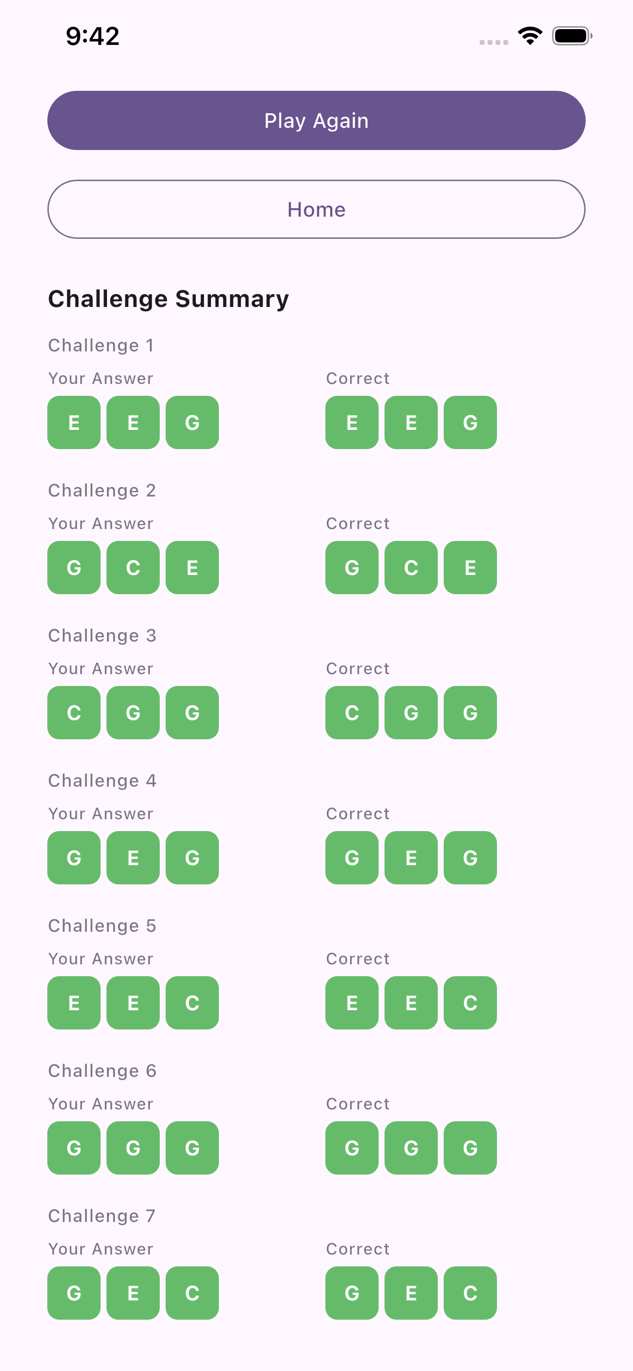 Challenge-by-challenge summary showing your answers against the correct notes
