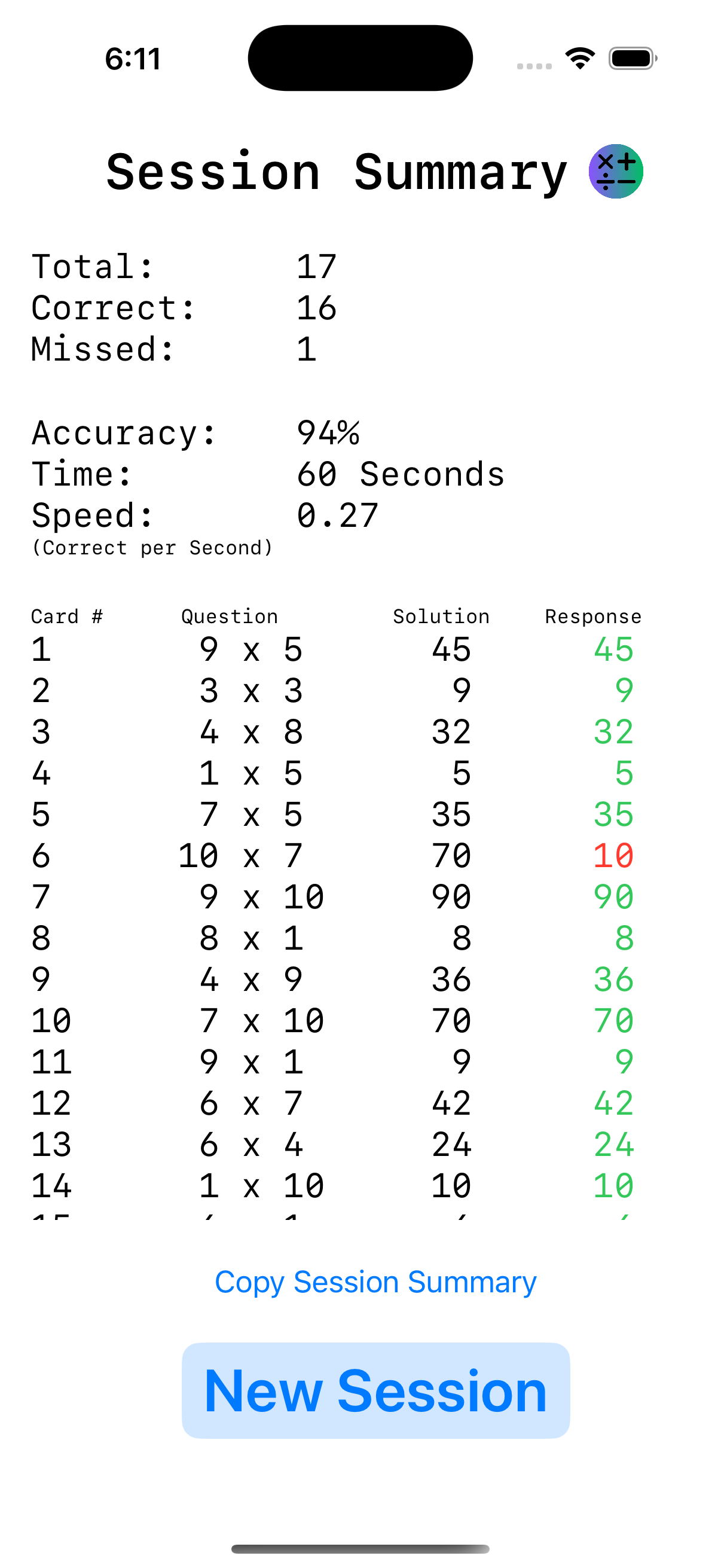 Score View